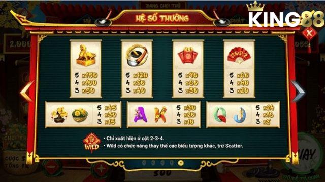 Chiến thuật nâng cao – tinh hoa từ ông đồ King88 Chiến thuật nâng cao – tinh hoa từ ông đồ King88